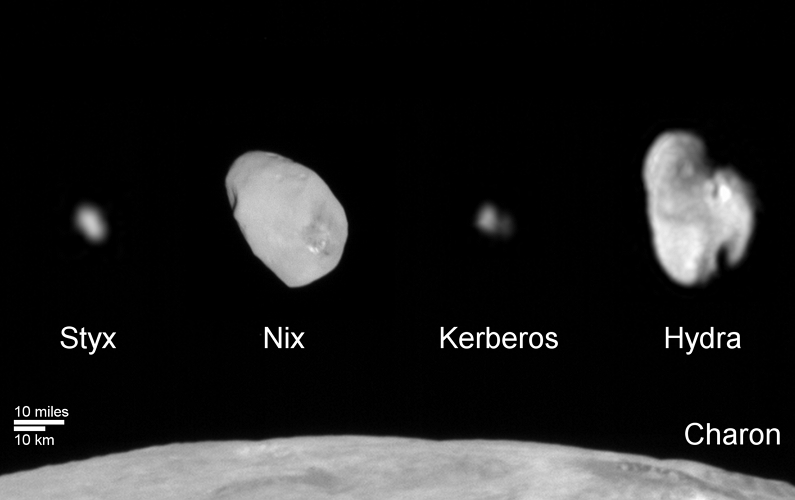Portrait de famille des satellites de Pluton