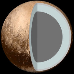 Structure interne de Pluton