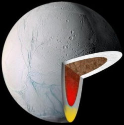 Structure interne d'Encelade