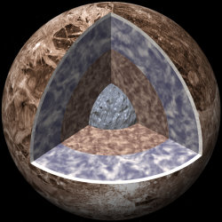 Structure interne de Ganymède