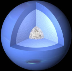Structure interne de Neptune
