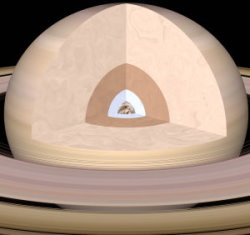 Structure interne de Saturne