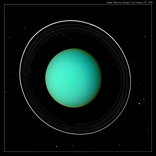 Uranus (ma photo préférée)